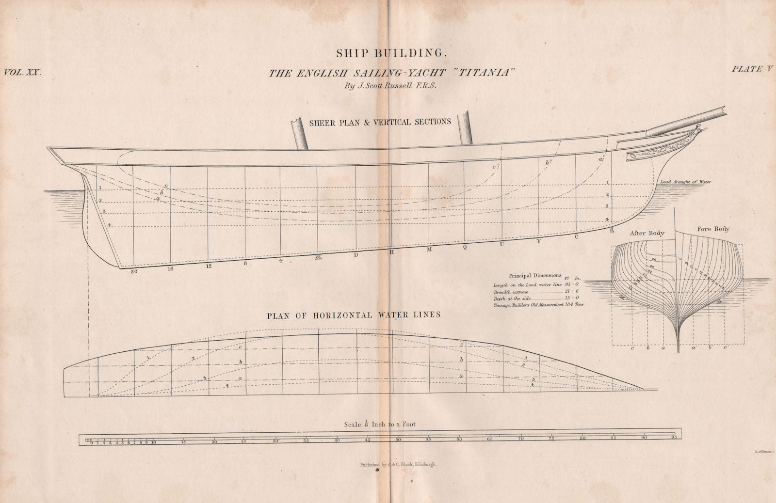 VICTORIAN BOAT PLAN. Sailing Yacht
